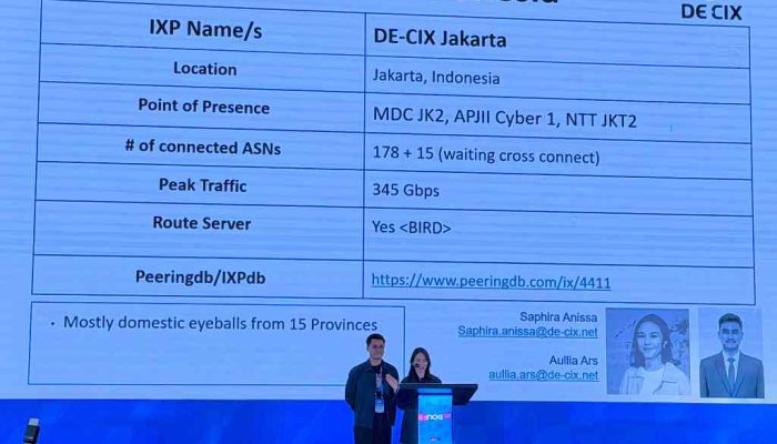 Saat Interkoneksi Menjadi Fondasi Ekonomi Digital, DE-CIX Indonesia Perkuat Kolaborasi Industri di IDNOG 11